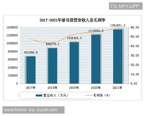 立加vs传统方法的全面对比分析与应用前景探讨